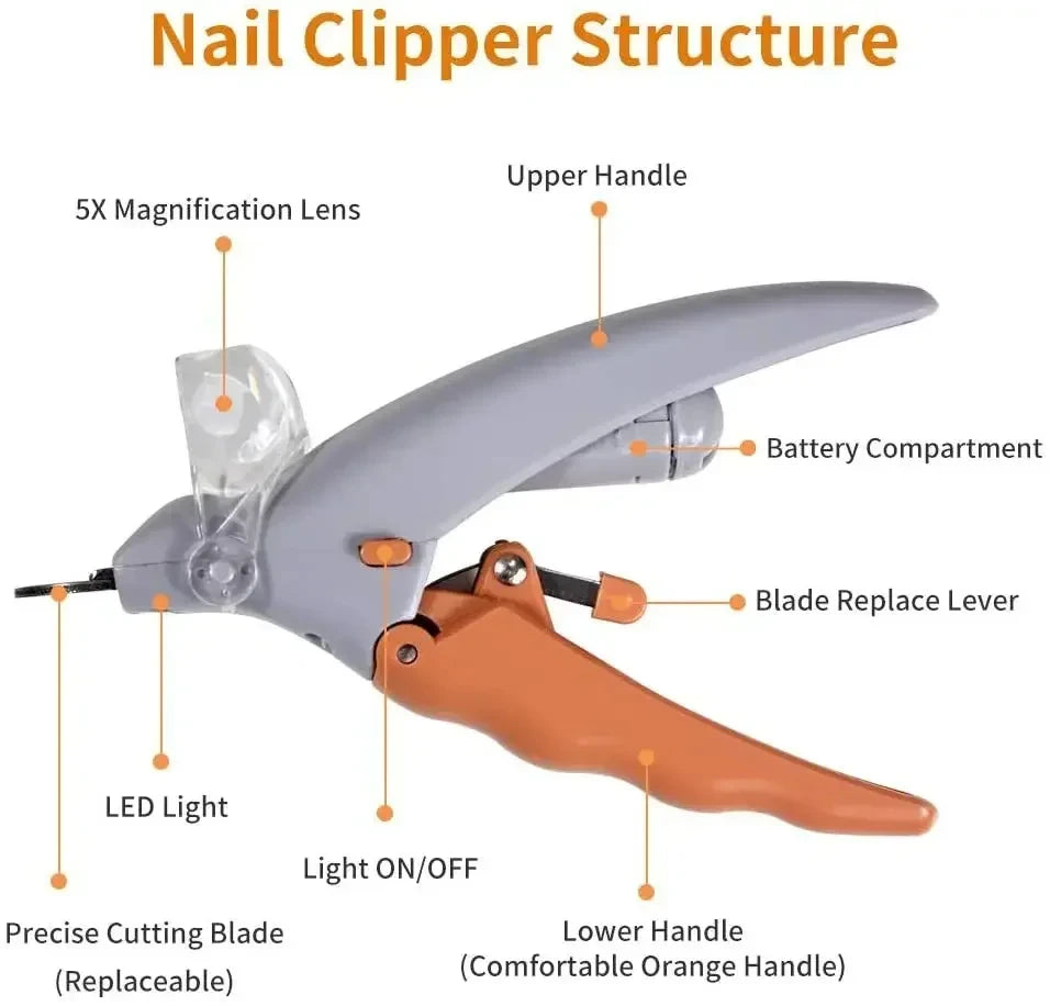 Professional Pet Nail Clipper with LED Light – Stainless Steel, Safe Trimming for Cats, Dogs & Rabbits | Ergonomic Handle