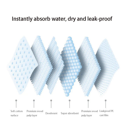 Super Absorbent Dog Training Pads – Leak-Proof Disposable Puppy Pee Pads | 33×45cm, Packs of 20/50/100